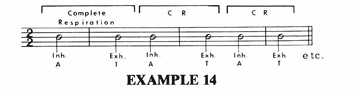 Ex14